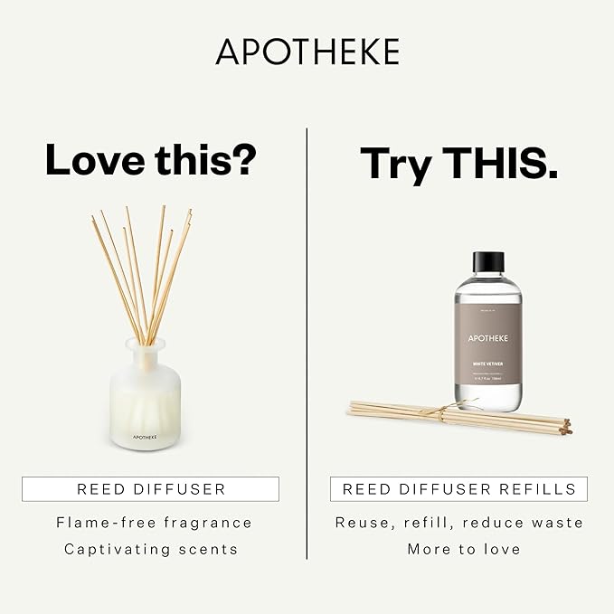 Apotheke Luxury Scented Reed Diffuser for Home, Charcoal - 6.7 Fl Oz Essential Oil Aromatherapy - 10 Rattan Scent Sticks Room Diffuser - Long-Lasting Fragrance for Bedroom, Home, Bathroom