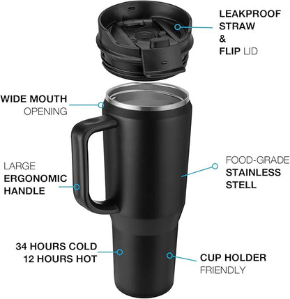 EALGRO 40 oz Tumbler with Handle, Insulated Tumblers with Lid and Straw, Large Metal Sports Water Bottle Jug, Thermal Stainless Steel Travel Coffee Mug Cup, Army Green