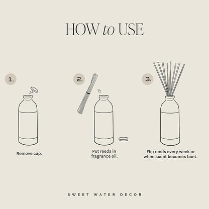Sweet Water Decor Relaxation Reed Diffuser Set - Eucalyptus, Peppermint, Cedar, Patchouli Scented Diffusers - Reed Diffusers for Home with Long Lasting Fragrance - Oil Reed Diffuser - Made in the USA