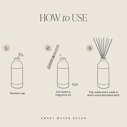 Sweet Water Decor Weekend Reed Diffuser Set for Home - Sage, Orange, Amber, Tonka Bean Scented Reed Diffusers - Air Freshener Lasts 4+ Months, Made in The USA