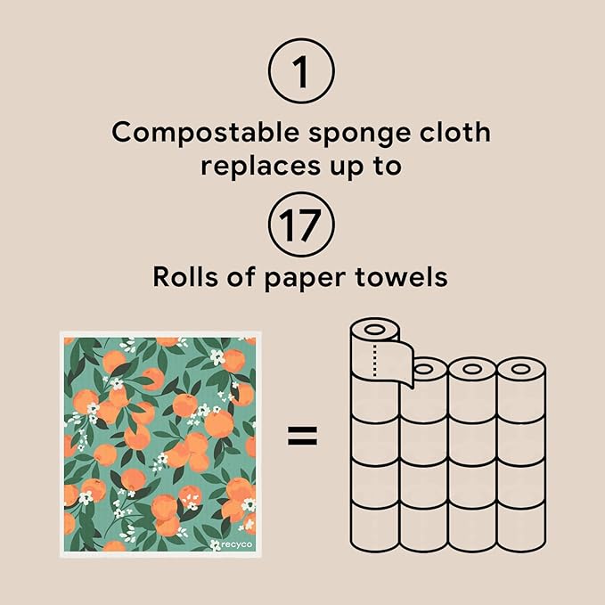 RECYCO Swedish Dishcloths for Kitchen | 6 Packs Orchard Grove Washable Dish Rags | Cellulose Reusable Cleaning Paper Towels | Absorbent Counter Dish Cloth Sponge Kitchen Wipes, 8" L x 7" W