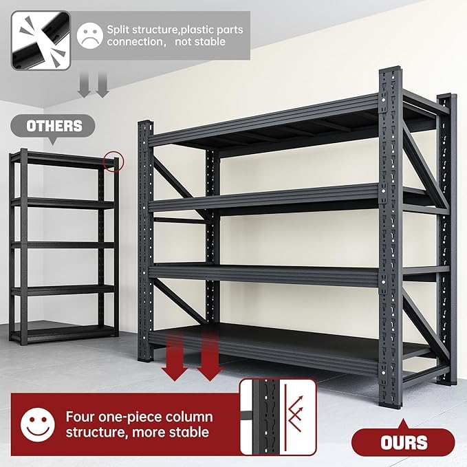 RAVIGIN 3000LBS Storage Shelves,40" W Garage Shelving Heavy Duty Metal Adjustable Garage Shelves, Shelving Units Industrial Shelving for Warehouse,40" W x 20" D x 60" H,Black