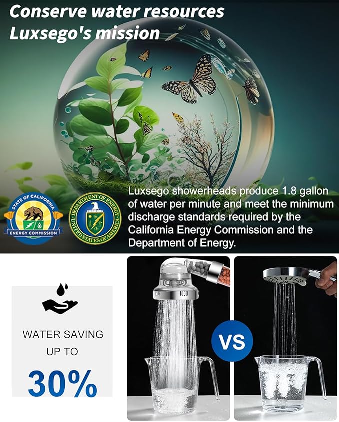Filtered Shower Head for Hard Water, High Pressure 3 Modes Shower Heads with Handheld Spray, Water Softener Showerhead Set with Mineral Beads to Remove Chlorine & Fluoride for Dry Hair & Skin