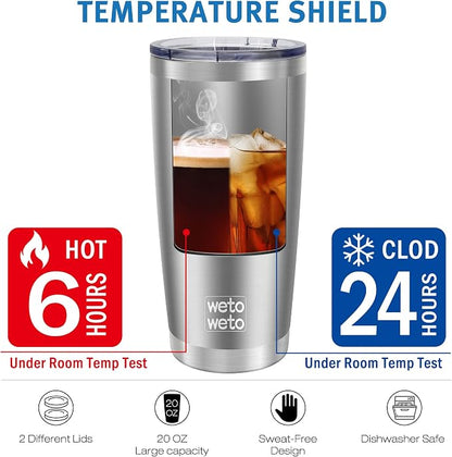 WETOWETO 20oz Tumbler, Stainless Steel Vacuum Insulated Water Coffee Tumbler Cup, Double Wall Powder Coated Spill-Proof Travel Mug Thermal Cup for Home Outdoor (Stainless, 1 Pack)