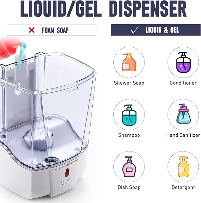 Soap Dispenser Wall Mount, Automatic Hand Sanitizer Dispenser 600ml Gel n Liquid Touchless Commercial Wall Soap Dispenser for Bathroom,White-600ml