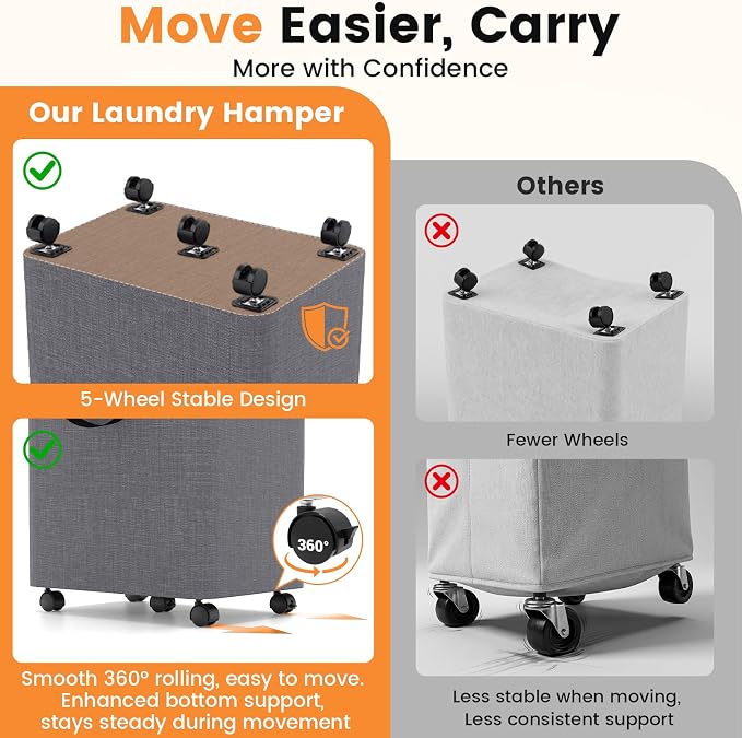 Laundry Basket with 5 Wheels, Tall Dirty Laundry Hamper, Rolling Laundry Basket with Lid, Large 100L Collapsible Clothes Hamper for Laundry Room Bedroom Bathroom Dorm, Light Gray