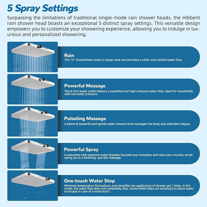 Hibbent cUPC Certified 13'' Shower Head Combo, High Pressure 5 Spray White Rainfall Showerhead, 10 Spray Handheld, All Metal Easy Reach 4-way Diverter Arm with Pause Mode, 71'' Hose and Holder, Chrome