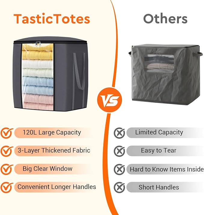 TasticTotes 120L Extra Large Clothes Storage Bags, Foldable Blanket Storage and Organization, Thick Fabric Containers with Reinforced Handles & Zippers for Clothing, Comforters, Bedding, Gray, 2 Pack