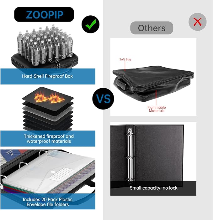 Binder Folders Organizer with 20 Pack Heavyweight Plastic Pockets,Fireproof File Folder Box with Lock,Zipper Binder Bag for Important Documents,Letter Size