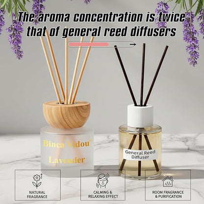 Reed Diffuser Set, Binca Vidou Lavender & Jasmine Natural Scent Oil Diffusers with Sticks for Home Office Bathroom Aromatherapy Decor 3.38oz x 2