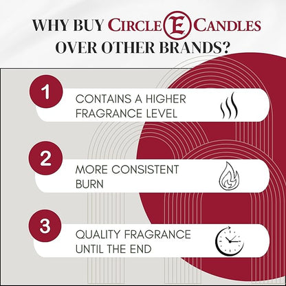 Circle E Candles, Bird of Paradise Scent, Medium Size Jar Candle, 22oz, 2 Wicks