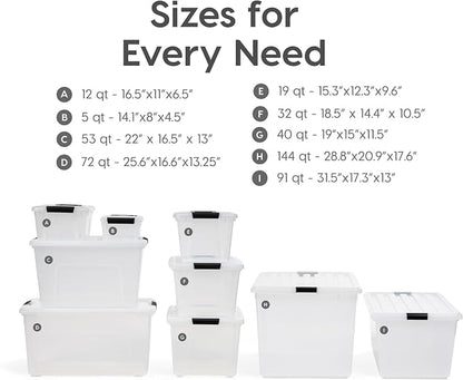 IRIS USA 72 QT Plastic Storage Box with Lid and Latches - 4 Pack - BPA-Free, See-Through Organizing Solution, Durable Nestable Stackable Containers, Secure Pull Handle - Clear