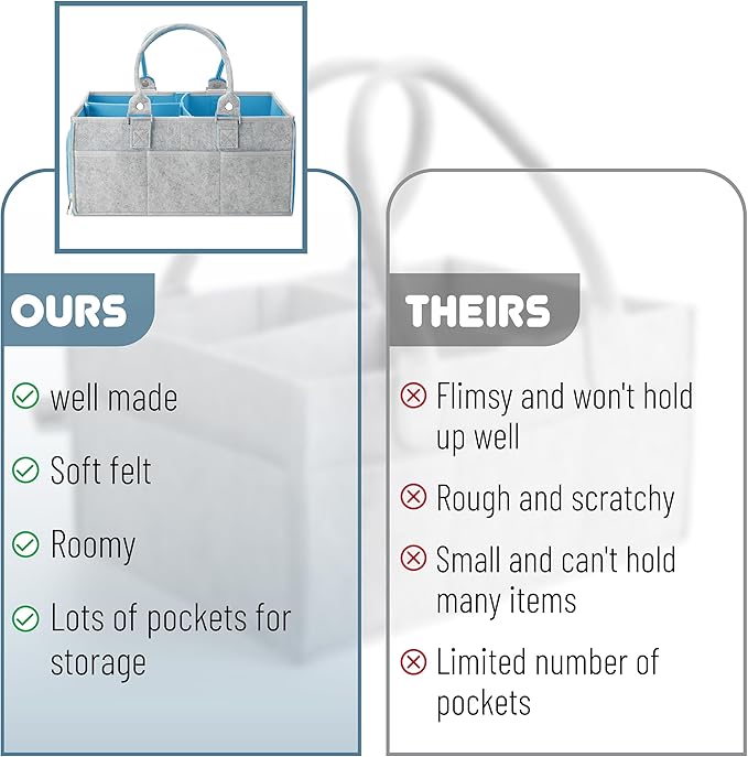Mr. Pen- Baby Diaper Caddy Organizer, Gray, Blue Inside, Nursery Storage Bin and Car Organizer for Diapers and Baby Wipes