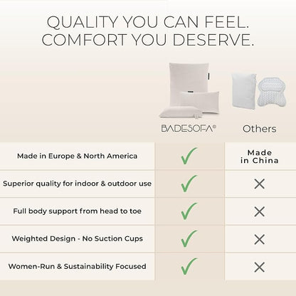 BADESOFA® Luxury Bath Pillow Set 2-Piece – Large Back Pillow & Foot Pillow for Tub – Spa-Grade Comfort for Head, Neck, Back & Feet – Quick Drying Bathtub Cushion Set in Charcoal