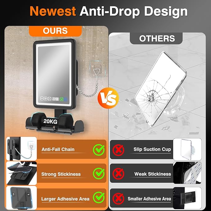 Shower Mirror Fogless for Shaving, LED Heated Rechargeable Fogless Mirror for Shower with Digital Clock & Storage Tray, 3 Color Lighting, Dimmable Touch Screen, Anti-Fog Shaving Mirror for Shower