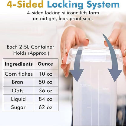 Shazo 2 Pack (15.4 Oz Cereal Capacity) Small Airtight Cereal Containers Storage with Lids, Perfect Space Saving BPA-Free Plastic Container, Pantry Organization and Canister for Rice, Sugar & Flour