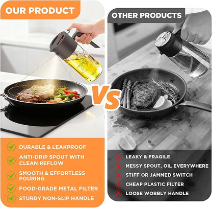 2Pcs 17oz Premium Olive Oil Sprayer for Cooking, 2 in 1 Glass Olive Oil Dispenser Bottle for Kitchen Gadgets, Spray Bottle with Portion Control for Salad, Frying, BBQ (Black & Gray)