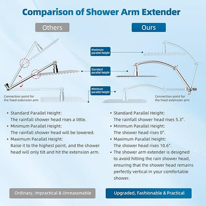Hibbent All Metal cUPC Certified Shower Head, 10'' High Pressure Rainfall Shower Head, Handheld Showerhead Combo with 16'' Adjustable Extension Arm, 10 Sprays, 71'' Hose, Showerhead Holder, Chrome