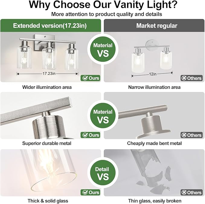 3-Light Bathroom Light Fixtures, Vanity Light with Clear Glass Shades, Brushed Nickel Bathroom Light Fixtures Over Mirror, Modern Bathroom Wall Lamp for Mirror Living Room Cabinet Bedroom