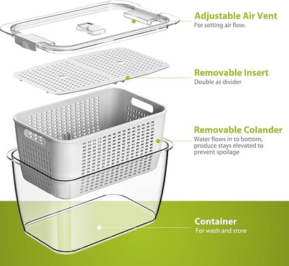 LUXEAR 4 Pack Fruit Vegetable Containers for Fridge, Produce Saver Container with Lids &Removable Colander BPA-free Refrigerator Storage Organizer for Fruit Vegetable, Berry, Meat keep Fresh Longer