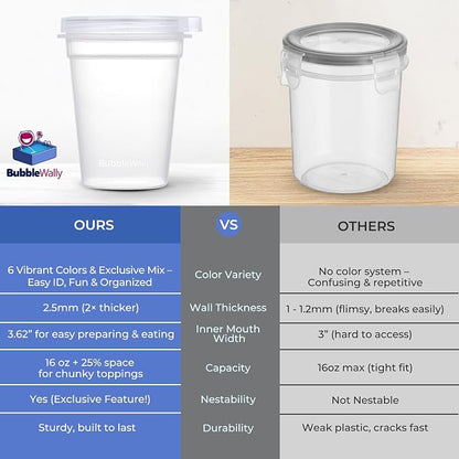 BubbleWally JoyPlus Overnight Oats Containers with Lids Plastic (Grey) - Meal Prep Containers Reusable for Food Storage – 16oz Jars for Breakfast, Snacks, and Lunch