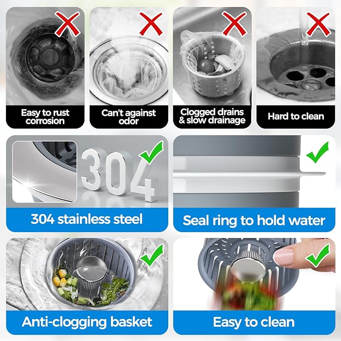 Kitchen Sink Drain Strainer - 2Pack Sink Stopper, Drain Protector, Kitchen Drain Plug & Sink Installation Parts with Anti-Clogging Basket, Fit US Standard 3-1/2'' Sink Drain Hole, Silver