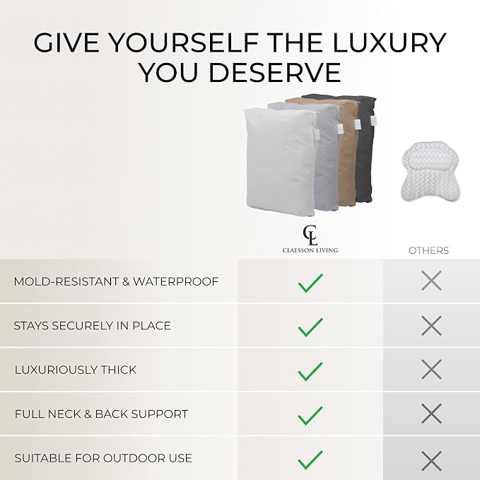 Luxury Bath Pillow for Tub - Thick and Comfortable Bathtub Pillow Support for Head and Neck and Back - Washable Quick-Drying Bath Pillows - Bath Cushion for Home Spa - Fits Any Bathtub - White