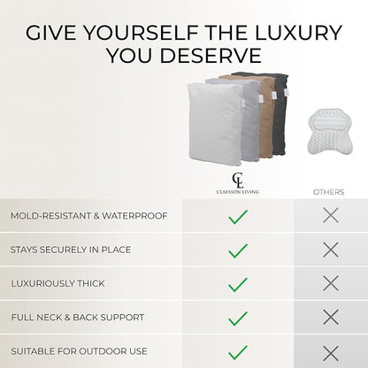 Luxury Bath Pillow for Tub - Thick and Comfortable Bathtub Pillow Support for Head and Neck and Back - Washable Quick-Drying Bath Pillows - Bath Cushion for Home Spa - Fits Any Bathtub - Light Gray