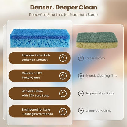 Metflavor Kitchen Sponges, 48 Count, Non-Scratch Scrub Sponge, Dual Sided Cleaning Sponges for Dishes, Kitchen, Bathroom