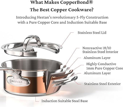 Hestan - CopperBond Collection - 100% Pure Copper Stock Pot, Induction Cooktop Compatible, 6 Quart