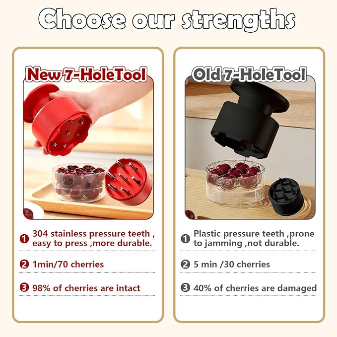 Cherry Pitter Tool 7-in-1 Stainless Steel Cherry Pitter with Splatter Guard, Easy Push Button Cherry Pitter Tool for Cherries Olives and Fruits, Food Grade Cherry Seed Remover