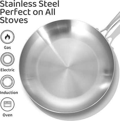 LOLYKITCH 10 Inch Tri-Ply Stainless Steel Frying Pan – Professional Skillet Fast & Even Heating, Induction & Oven Safe Cookware for Modern Home Kitchens, Detachable Handle
