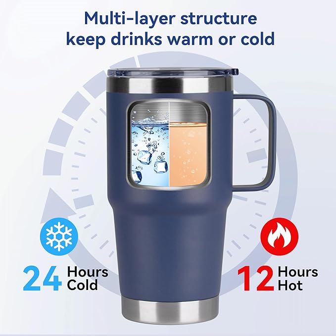 20oz Tumbler with Lid, Stainless Steel Tumbler with Handle, Metal Insulated Travel Coffee Mug with Handle, Double Wall Vacuum Spill Proof Tumbler Cup, Navy 1 Pack