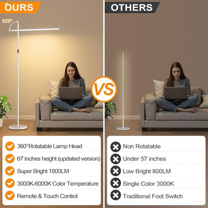 LED Corner Floor Lamp, 360°Rotating Head, Super Bright 1800LM Dimmable Minimalist Floor Lamps with Remote Control,3000K-6000K Modern Corner Light,67" Tall Standing Lamp for Living Room,Office - White