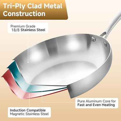 Inqibee 8.5-10-12 Inch Tri-Ply Stainless Steel Frying Pan Set with a Lid,Skillets,Induction Cooking Pans,Pots and Pans Set,Dishwasher and Oven Safe,Detachable Handle.