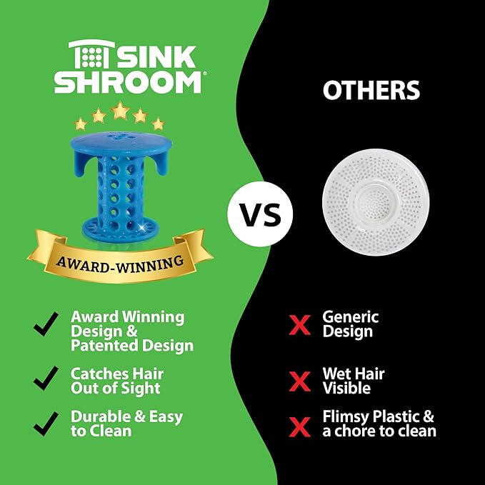 SinkShroom The Revolutionary Sink Drain Protector Hair Catcher/Strainer/Snare, Blue