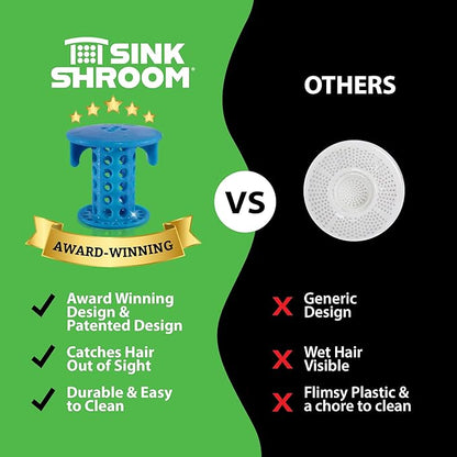SinkShroom The Revolutionary Sink Drain Protector Hair Catcher/Strainer/Snare, Blue