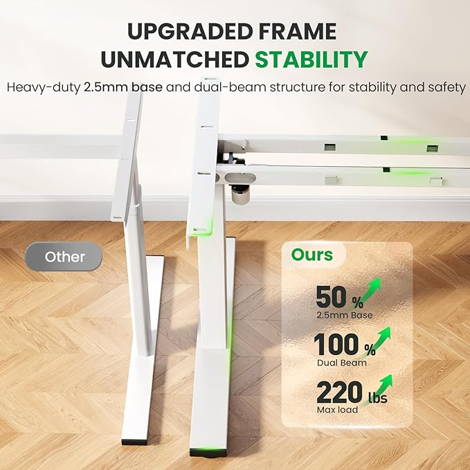 Electric Standing Desk Adjustable - 60x28 Inch Sit Stand Desk with 1 Inch Thick Tabletop, Double Beam Frame, 3 Memory Height Adjustment, Cable Management for Home Office