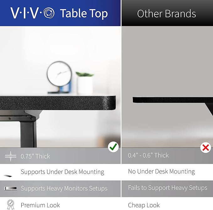 VIVO Electric 63 x 32 in Dual Motor Standing Desk, Memory Height Adjustment, 2B Series, White Top White Frame, DESK-KIT-2W1W