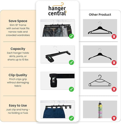 10 Inch 30 Pack Youth Pants Hangers Slim Plastic Clothes Hangers with Clips for Skirts, Shorts & Trousers Non Slip Grip, Heavy Duty Space Saver with Swivel Hook Black Organizer