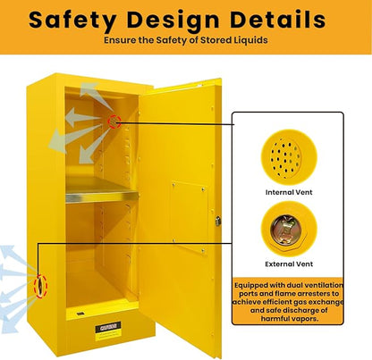 159 Gal Flammable Storage Cabinet with 3-Point Locking System and Adjustable Galvanized Shelves for Industrial Laboratories, Warehouses, Fire Resistant Metal Storage Cabinet for Flammable Liquids