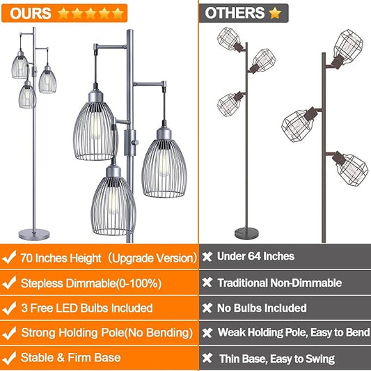 Torondo Dimmable Industrial Floor Lamps for Living Room, Gray Tree Standing Tall Lamps with 3 Elegant Teardrop Cage Head & 800 Lumens LED Bulbs for Bedroom Office