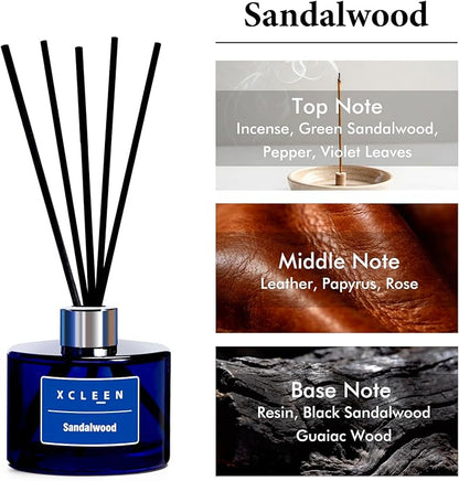 Reed Diffuser Set, 6.7 fl oz Sandalwood Scented Oil Diffuser with Sticks, Reed Diffusers for Home Bathroom Shelf Decor