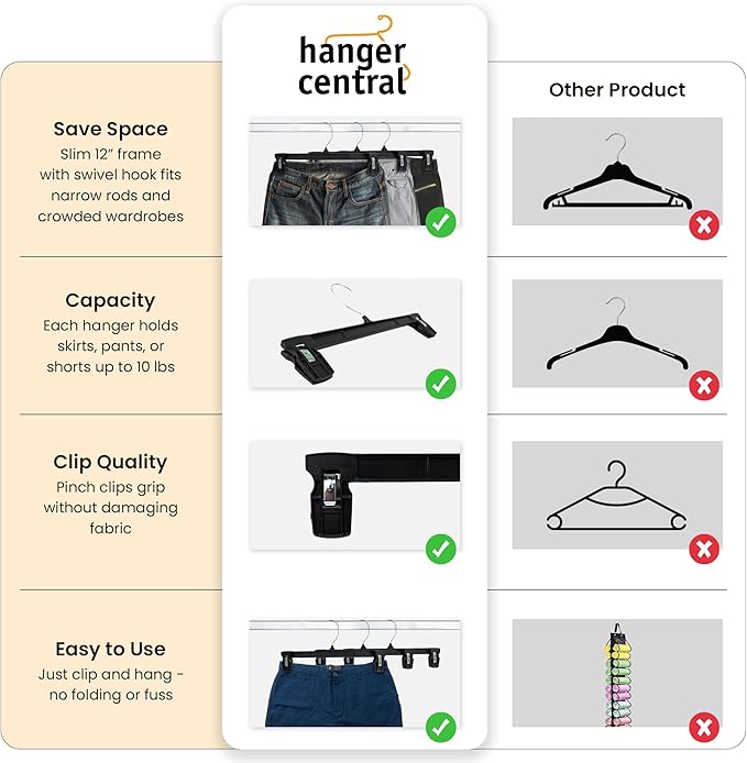 12 Inch 12 Pack Pants Hangers, Slim Plastic Clothes Hangers with Clips for Skirts, Pants, Shorts, Space Saving Heavy Duty Closet Organizer with Non Slip Grip & Swivel Hook – Black