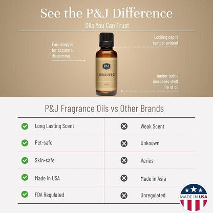 P&J Trading Fragrance Oil | Sandalwood Oil 30ml - Candle Scents for Candle Making, Freshie Scents, Soap Making Supplies, Diffuser Oil Scents