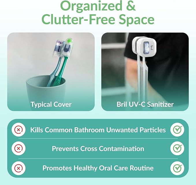 Bril UV-C Toothbrush Sanitizer and Holder – Wall Mounted, Rechargeable, 30-Day Battery, Magnetic Mount, Fits Electric and Manual Brushes, Portable Travel Case, Auto-Shutoff – White