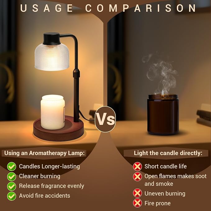 KLL Candle Warmer Lamp with Timer: Birthday Gift for Women - House Warming Gift New Home Decor - Diammable Candle Warmer for Jar Candles with 2 Bulbs