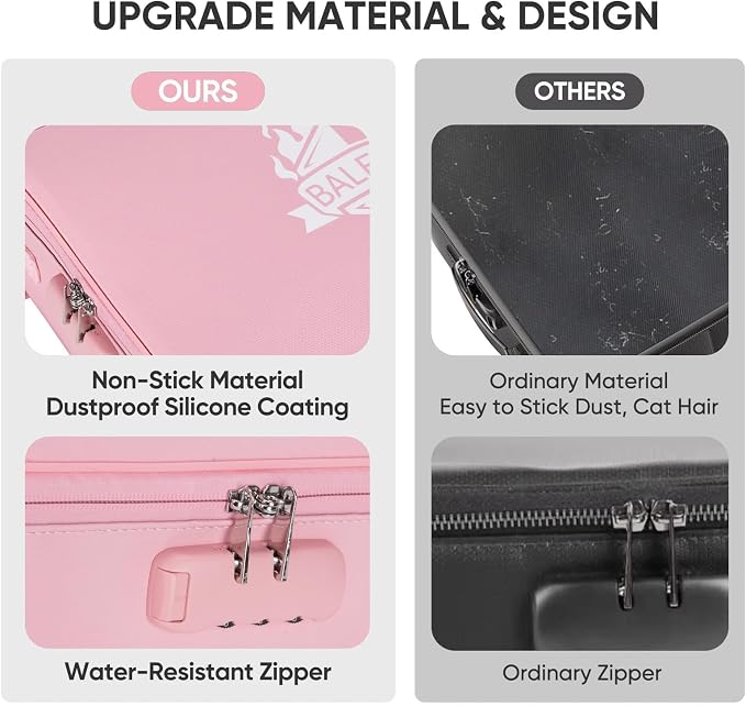 BALEINE Fireproof Document Box with Lock, Portable Fireproof Document Bag Waterproof Fire Proof File Boxes for Documents, File Organizer Box for Important Paperwork (Pink, 15''x11''x4'')
