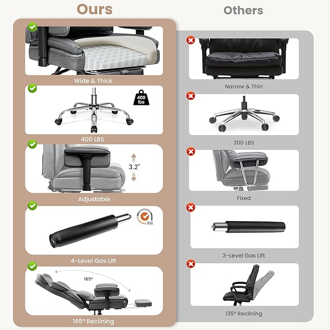 Big and Tall Office Chair - High Back Executive Chair with Footrest & Lumbar Support for Heavy People, Adjustable Arms, Padded Wide Seat Computer Gaming Chair, Heavy Duty, Gray