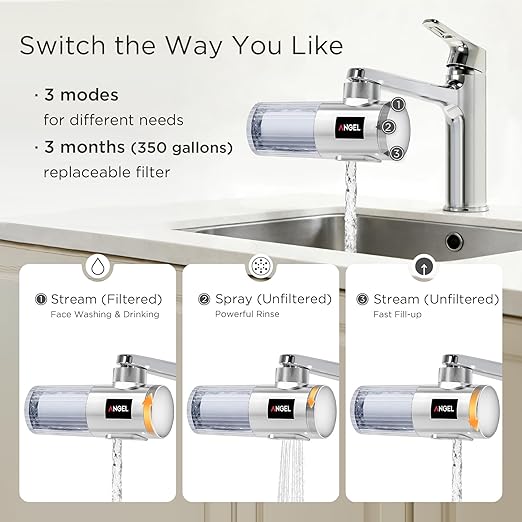 ANGEL UF60 Bathroom Sink Filter, 0.01μm Ultra Filtration for Skin Care & Hair Care, Water Filter for Sink Faucet, Reduces 99% Chlorine & Odors, Long-Lasting 350-Gallon Capacity, Softer Water